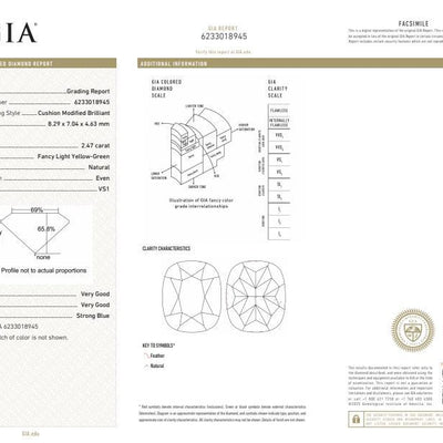 GIA certificate for a natural yellow green diamond weighing 2.47 carat