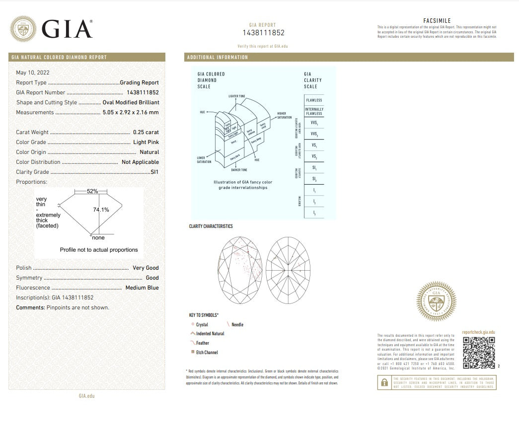 Magnificent multi colored natural diamonds, GIA certified, 3.76 total carats