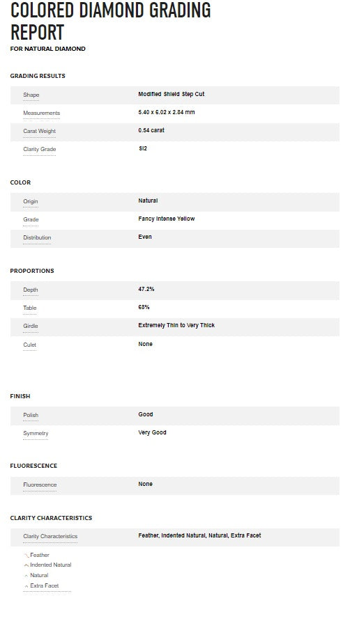 Pink, gray & yellow diamonds, 1.52 total carat, shield shapes, VS1-SI2 clarity