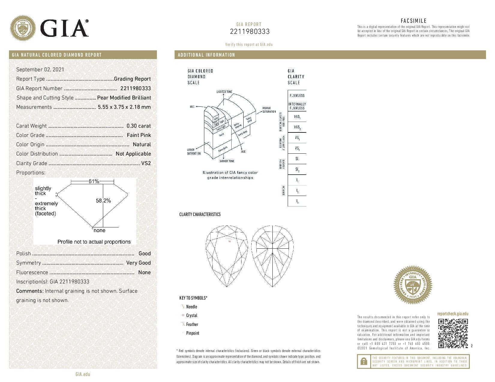 Collection of green & pink natural colored diamonds, 1.97ct, GIA certified
