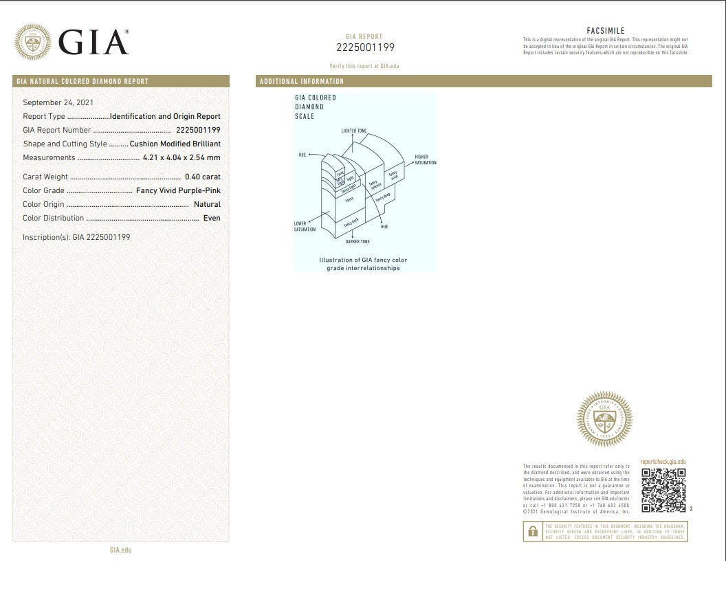 Multi colored natural diamonds pink & green, 0.63 carats, cushion shapes, SI2 clarity