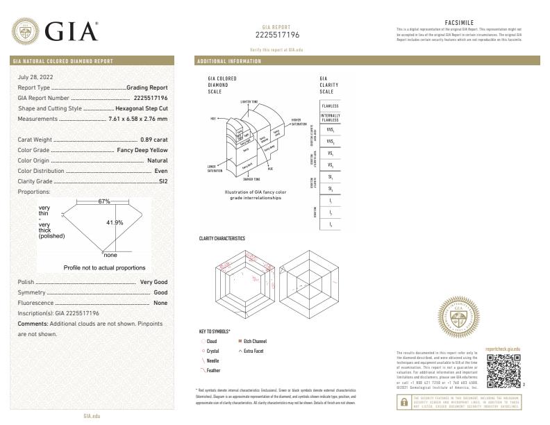Color Diamonds, 1.01 & 0.89 Carats, Hexagon Shapes, VS1, SI2 Clarity