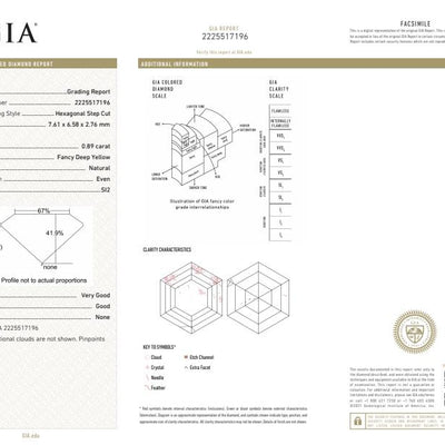 Color Diamonds, 1.01 & 0.89 Carats, Hexagon Shapes, VS1, SI2 Clarity