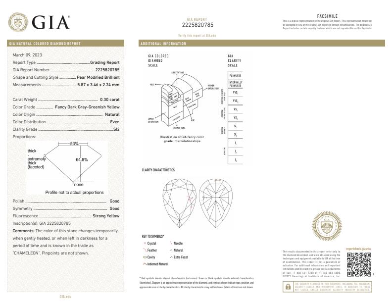 Multi color collection, 2.71 ct., all natural colored diamonds, GIA