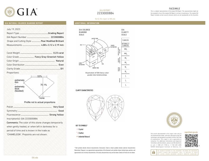 Collection of pink & green chameleon natural diamonds, 1.38ct, GIA certified