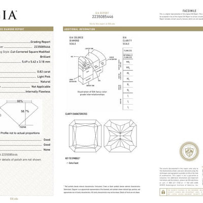 GIA certificate for a natural colored diamond pink color, IF diamond certificate, IF diamond, pink IF diamond, IF clarity diamond, pink IF
