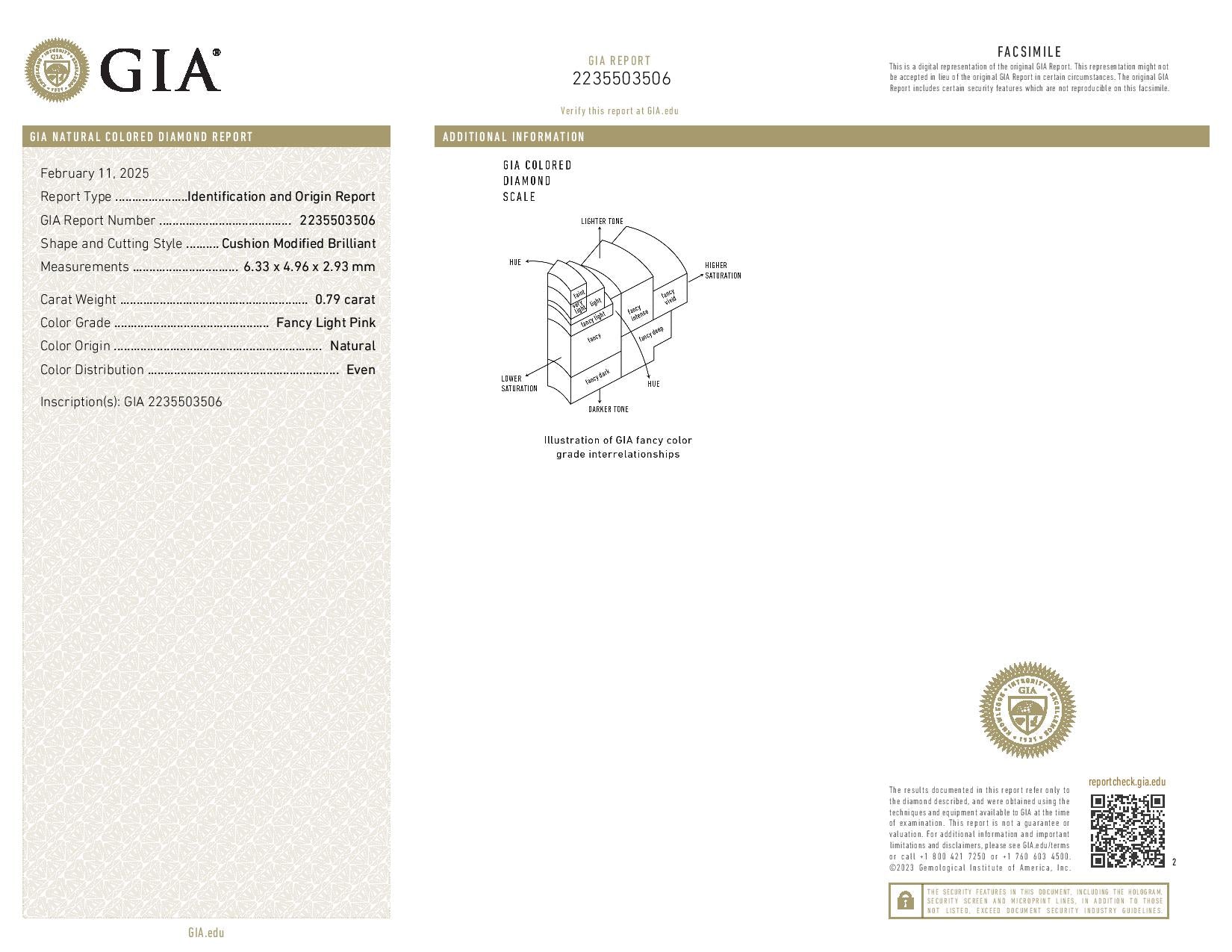 One of a kind Green & Pink Diamond ring 2.08 carat