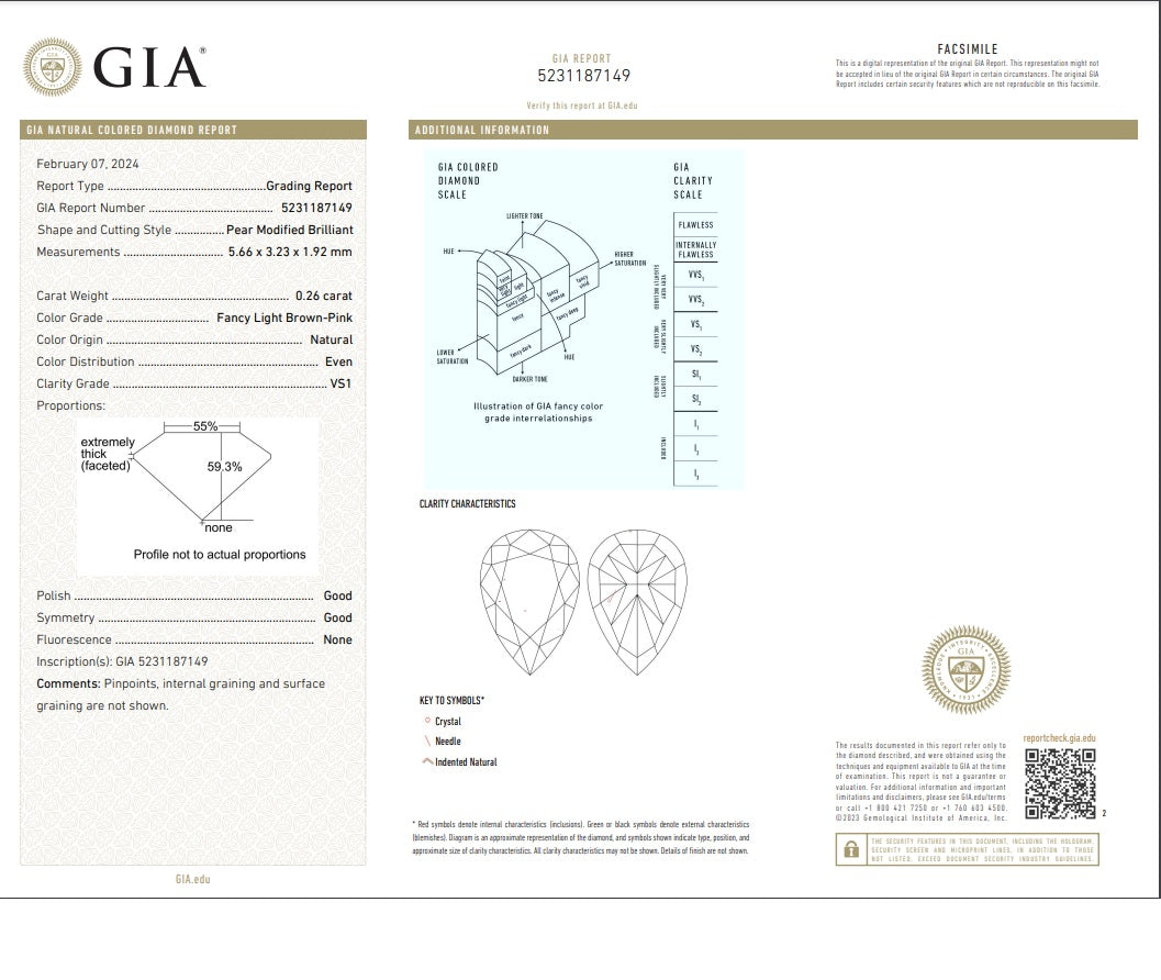 Magnificent multi colored natural diamonds, GIA certified, 3.76 total carats