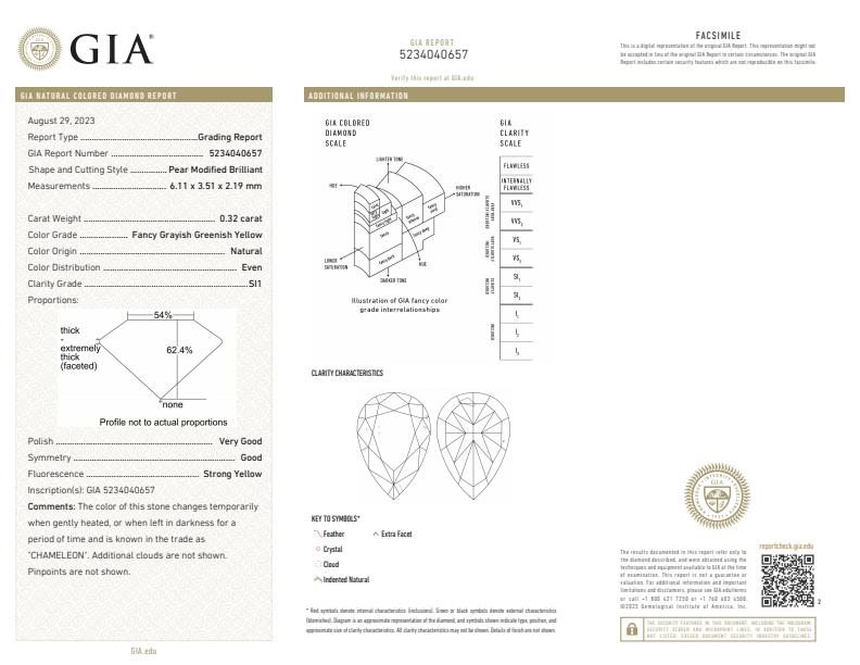 Multi color collection, 2.71 ct., all natural colored diamonds, GIA