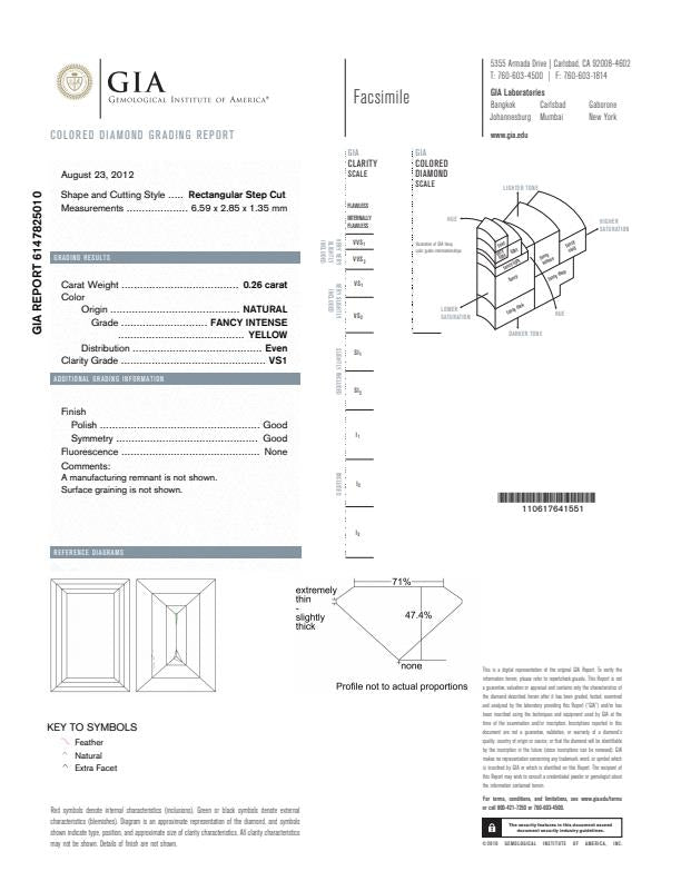 Collection of white & yellow natural colored diamonds, 3.80ct., GIA certified
