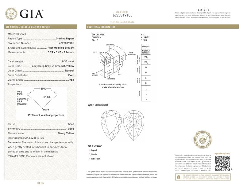Multi color collection, 2.71 ct., all natural colored diamonds, GIA