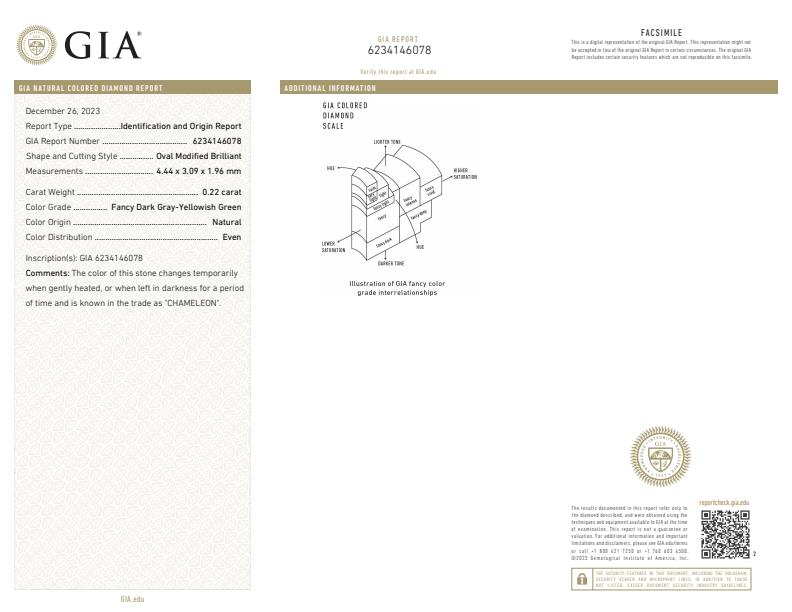 Magnificent multi colored natural diamonds, GIA certified, 3.76 total carats