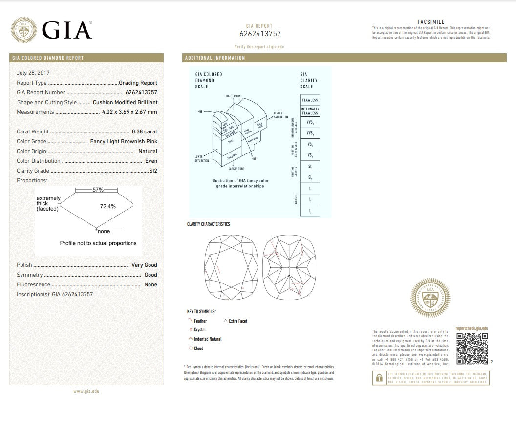 Magnificent multi colored natural diamonds, GIA certified, 3.76 total carats