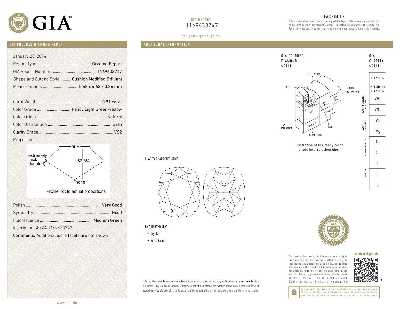 0.91 Carat CUSHION Shape YELLOW Color Diamond - VMK Diamonds