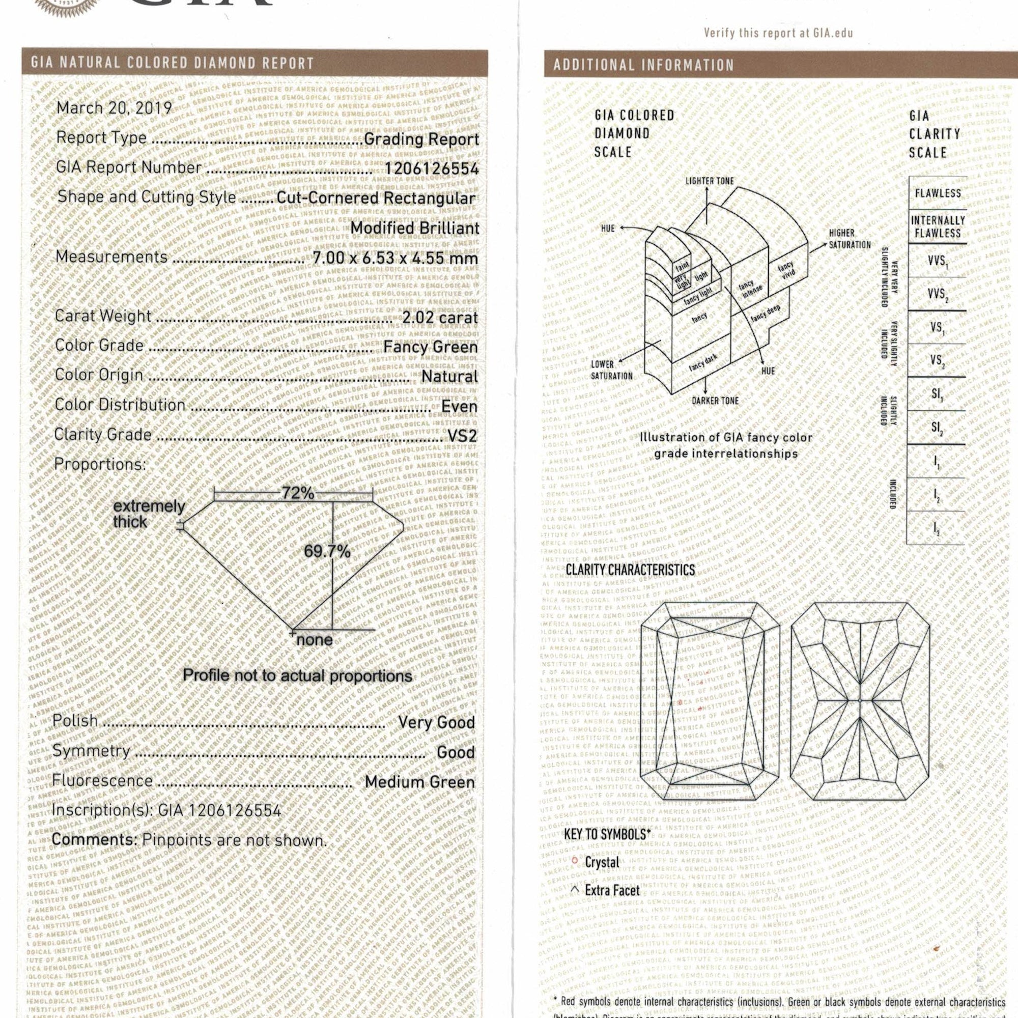 1206126554 - Fancy Green Diamond 2.02 Carat RADIANT Shape