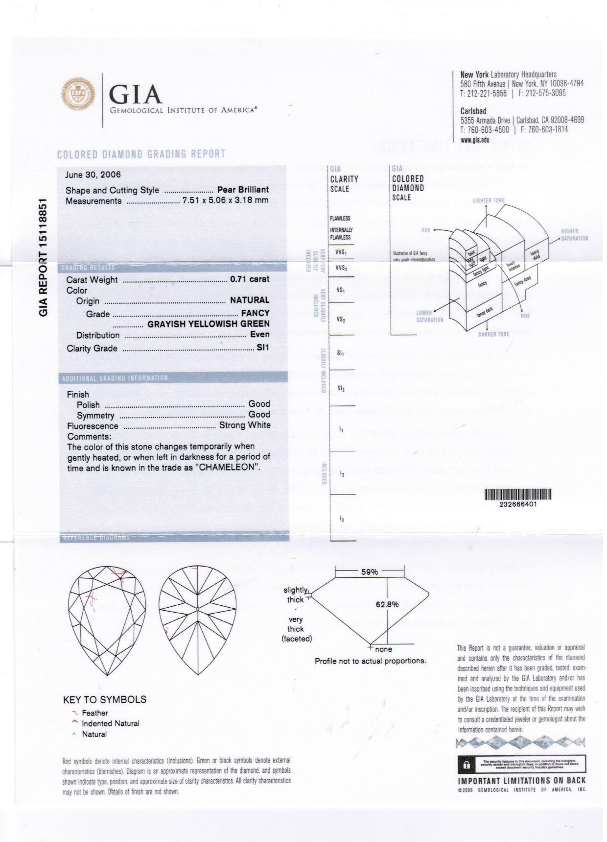 0.71 Carat PEAR Shape GREEN CHAMELEON Color Diamond - VMK Diamonds