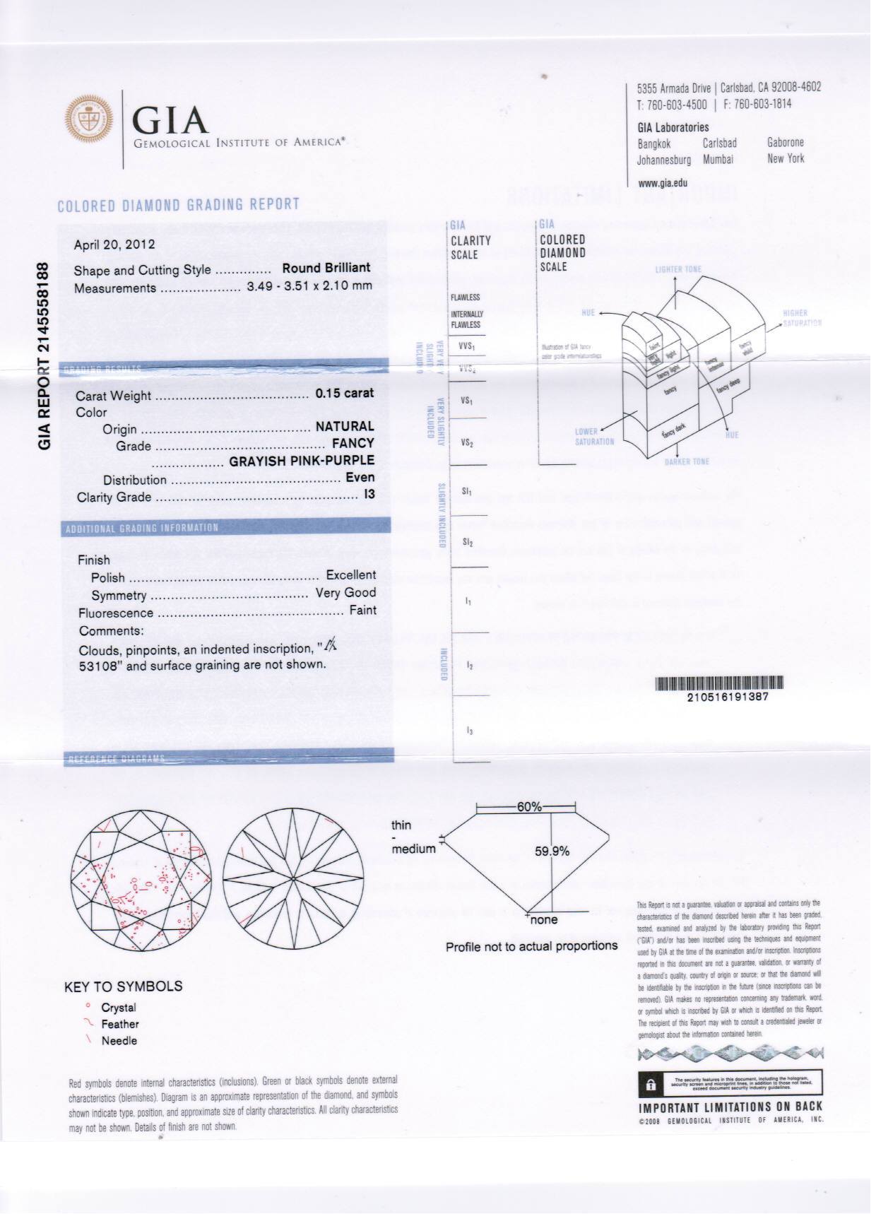 0.15 Carat ROUND Shape PURPLE Color Diamond - VMK Diamonds