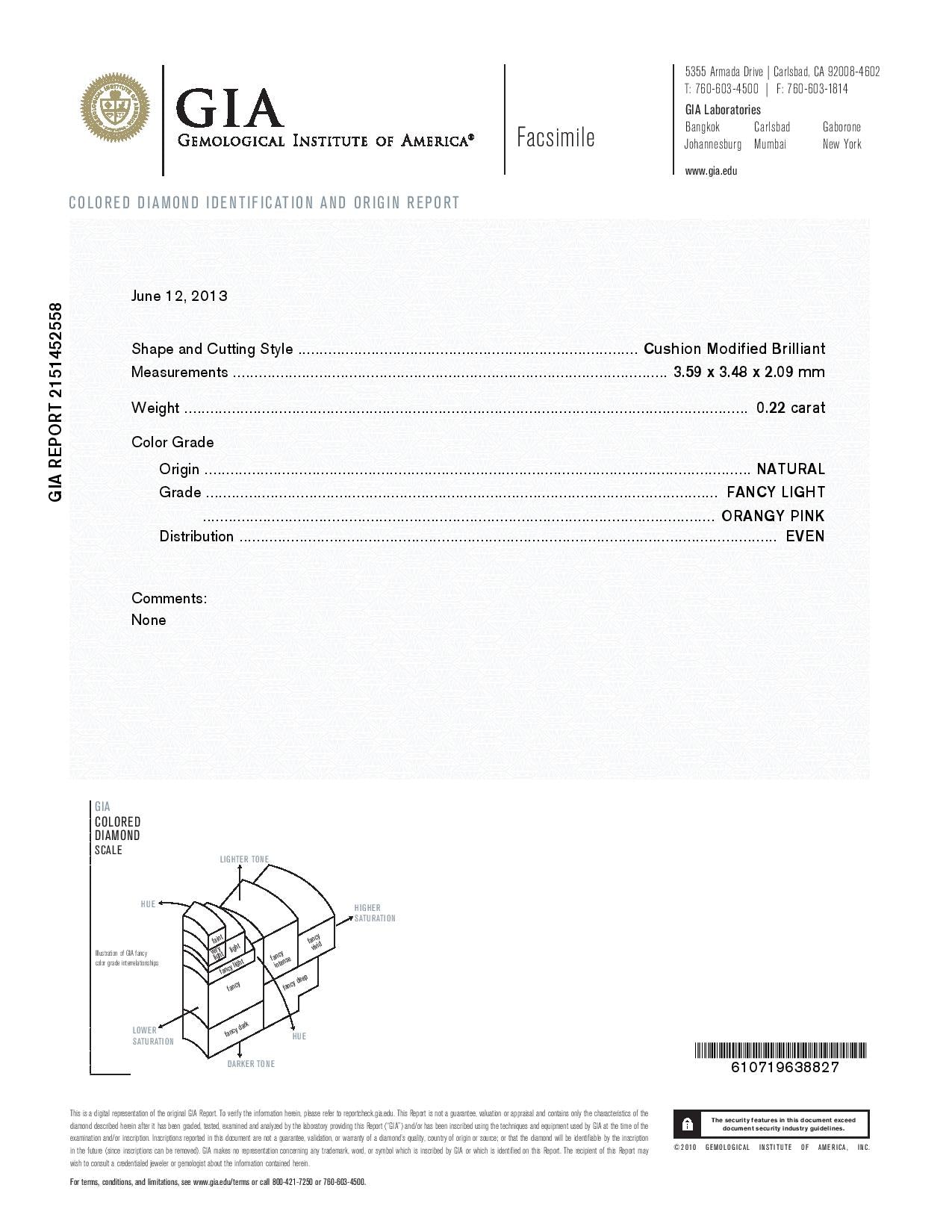 0.22 Carat CUSHION Shape PINK Color Diamond - VMK Diamonds