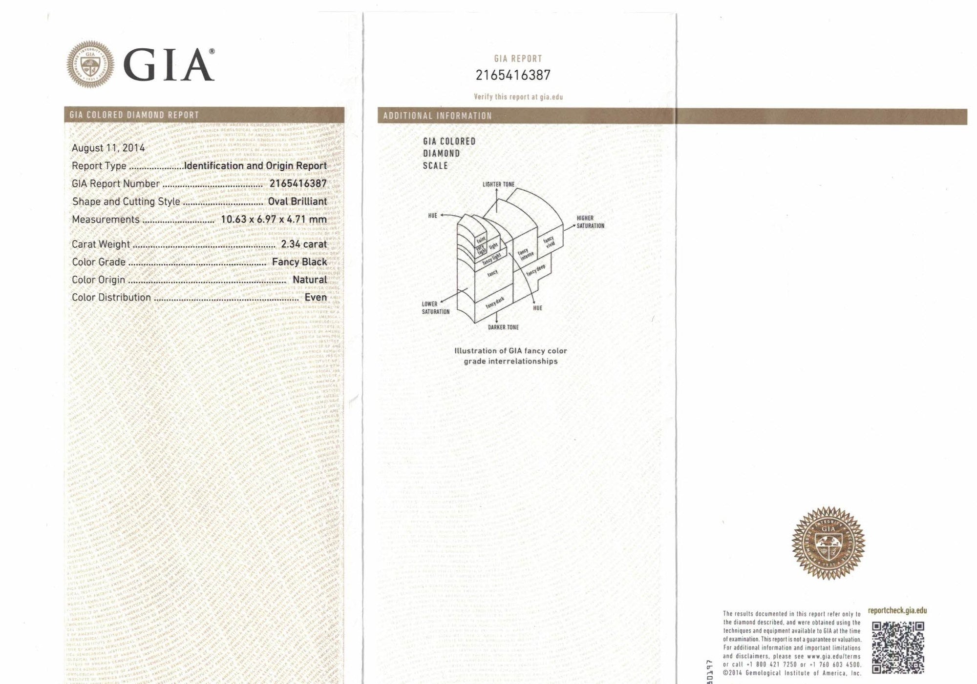 2.34 Carat OVAL Shape BLACK Color Diamond - VMK Diamonds