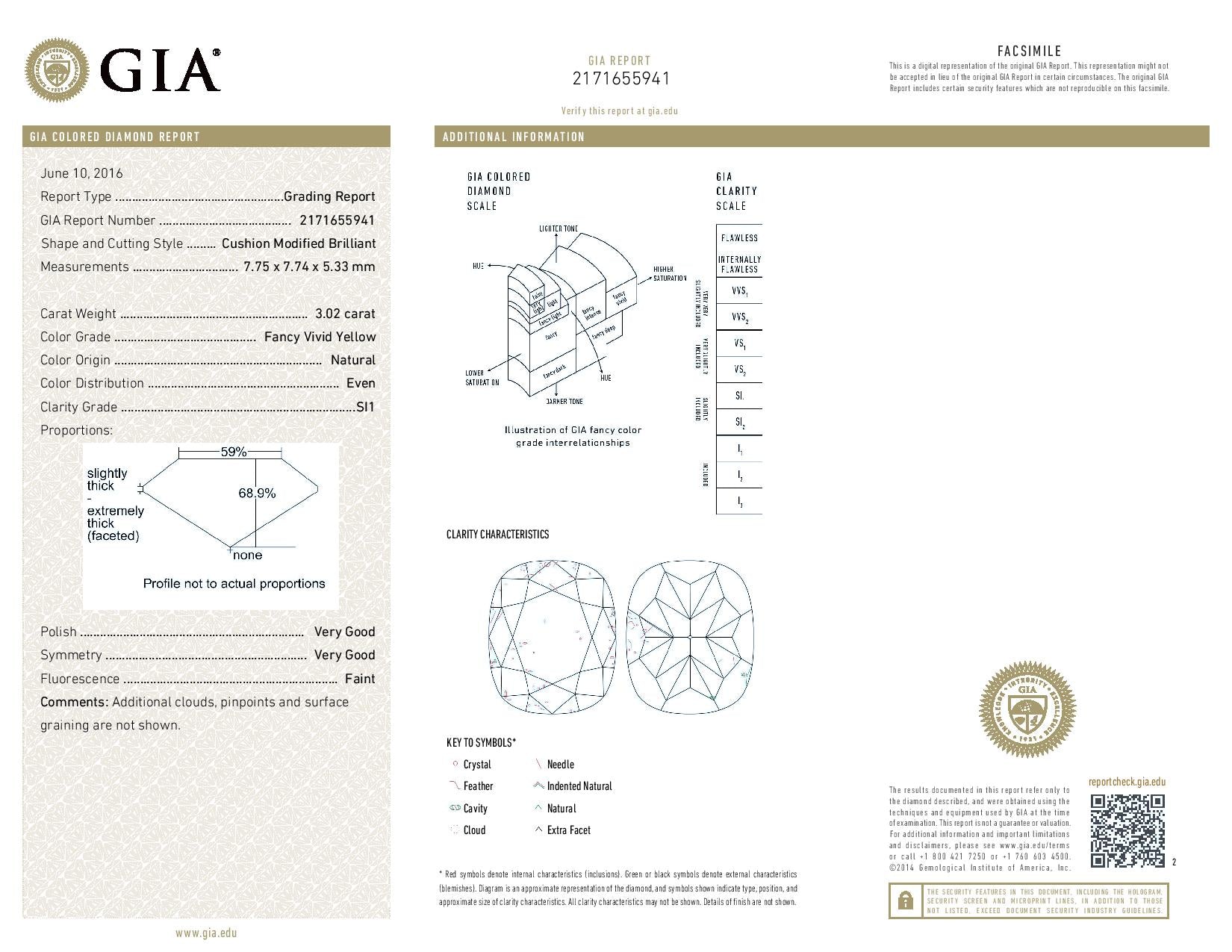 3.02 Carat CUSHION Shape YELLOW Color Diamond - VMK Diamonds