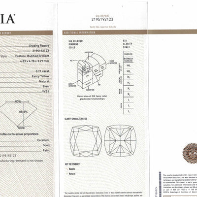 0.71 Carat CUSHION Shape YELLOW Color Diamond - VMK Diamonds