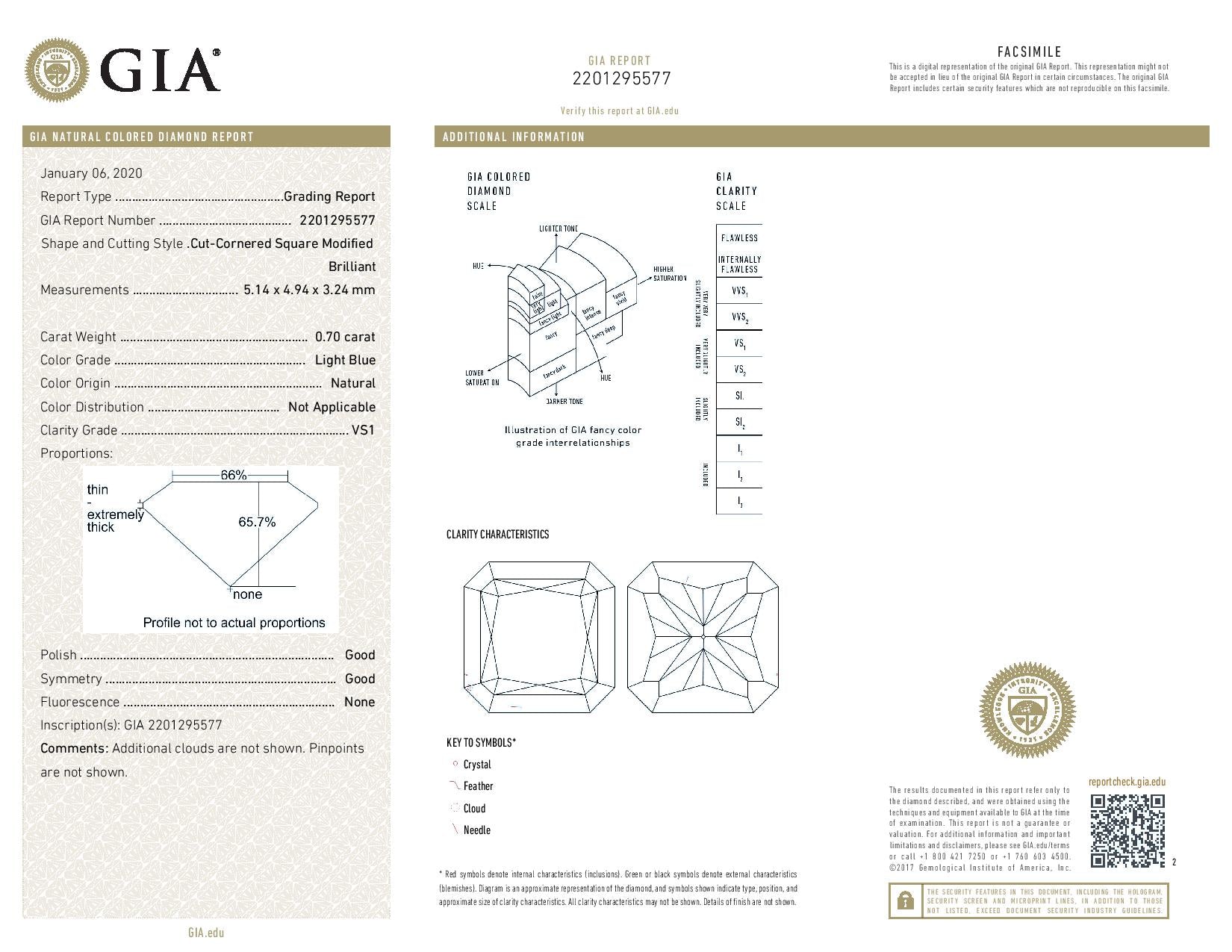 0.70 Carat CUSHION Shape BLUE Color Diamond - VMK Diamonds