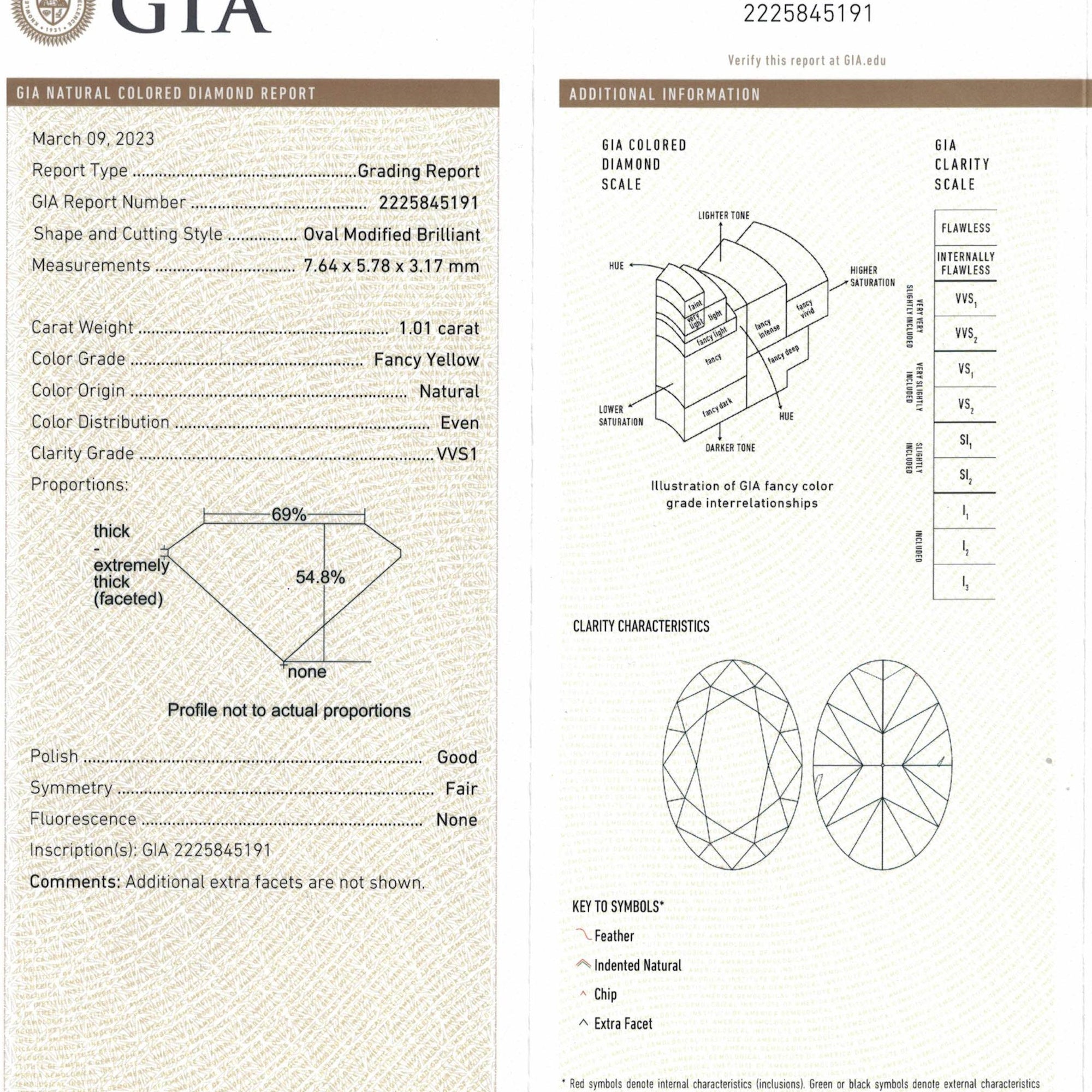 Yellow Diamond 1.01 Carat: 2225845191