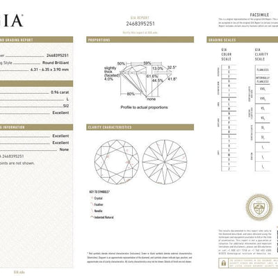 GIA certificate for round natural cheap diamond