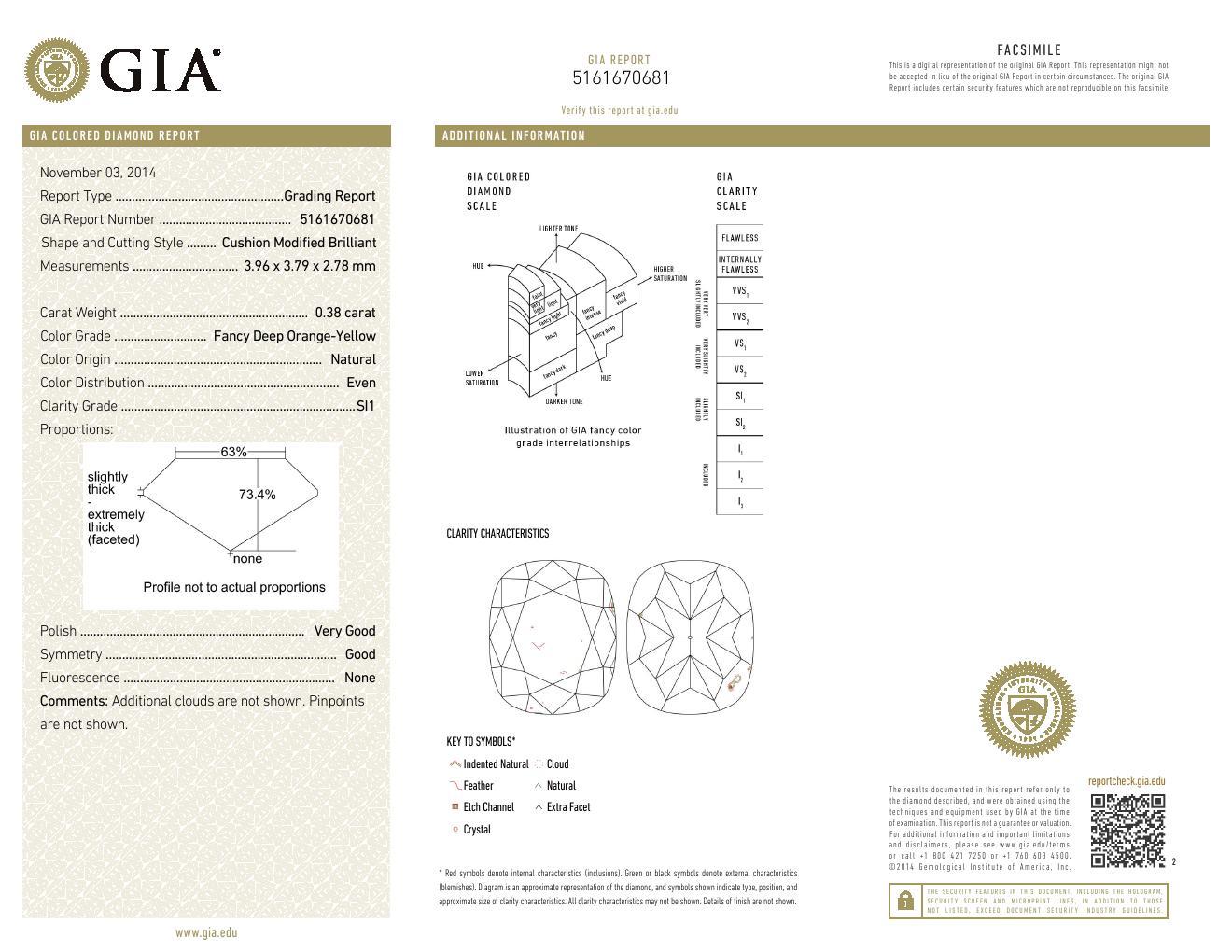 0.38 Carat CUSHION Shape YELLOW Color Diamond - VMK Diamonds