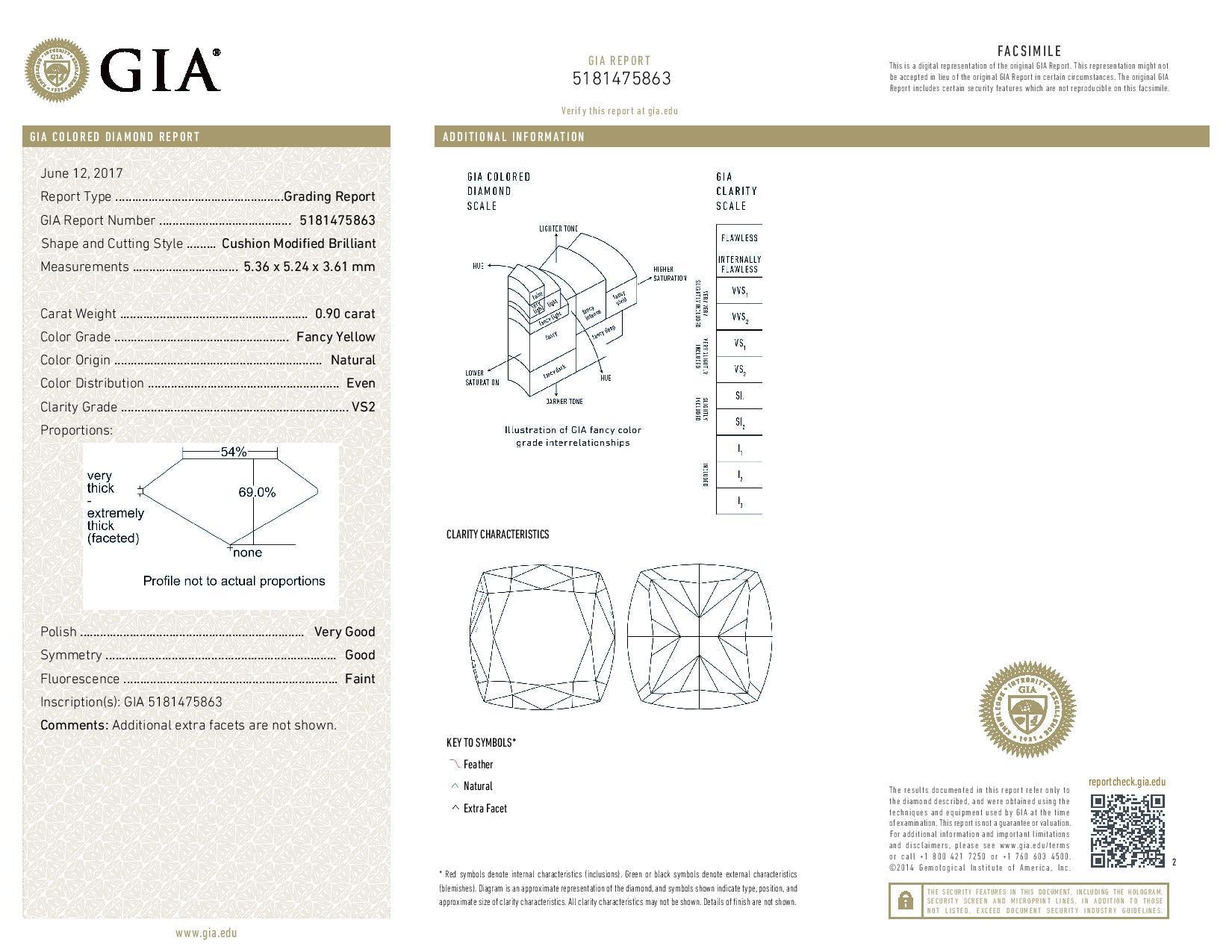 0.90 Carat CUSHION Shape YELLOW Color Diamond - VMK Diamonds