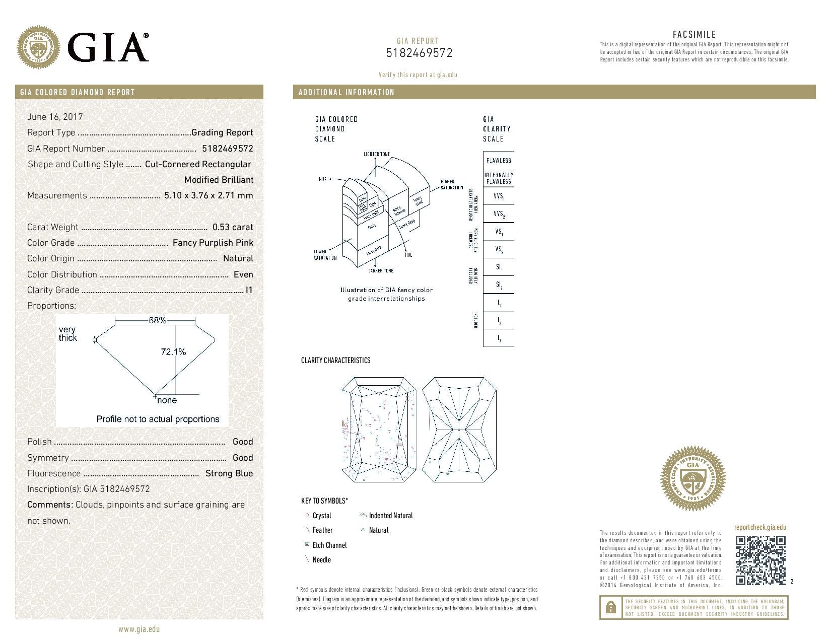 0.53 Carat RADIANT Shape PINK Color Diamond - VMK Diamonds