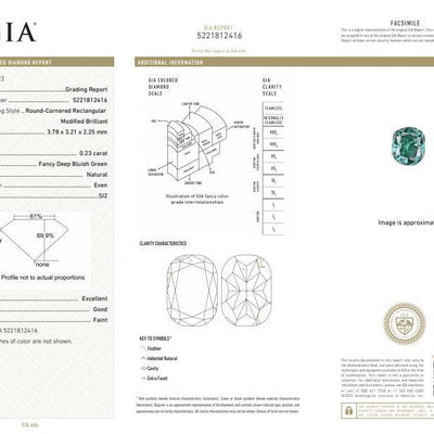 5221812416 GIA certificate for natural colored green diamond, rare green diamond, green diamond, rare diamond