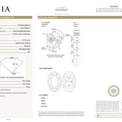 this is a GIA certificate for a large 5.14 carat natural green yellow diamond very special and unique also rare