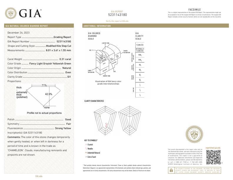 5231143180 GIA certificate for a natural diamond