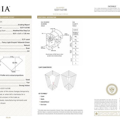5231143180 GIA certificate for a natural diamond