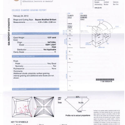 certificate of natural pink colored diamond , princess cut , GIA certificate for pink diamond