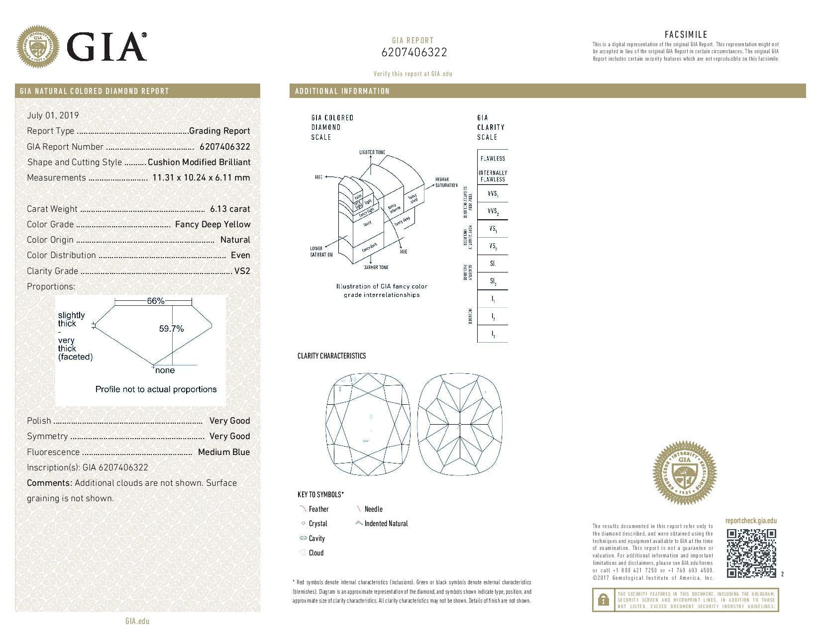 6.13 Carat CUSHION Shape YELLOW Color Diamond - VMK Diamonds