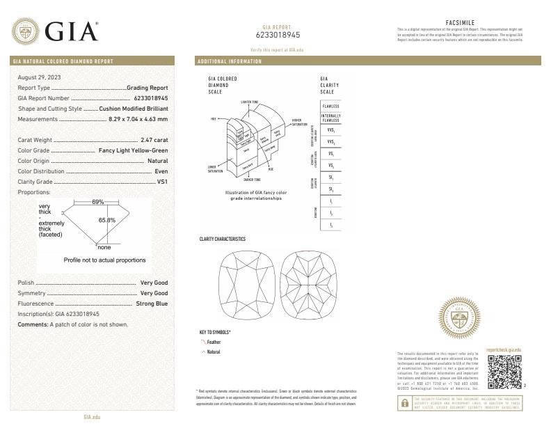 GIA certificate for a natural yellow green diamond weighing 2.47 carat