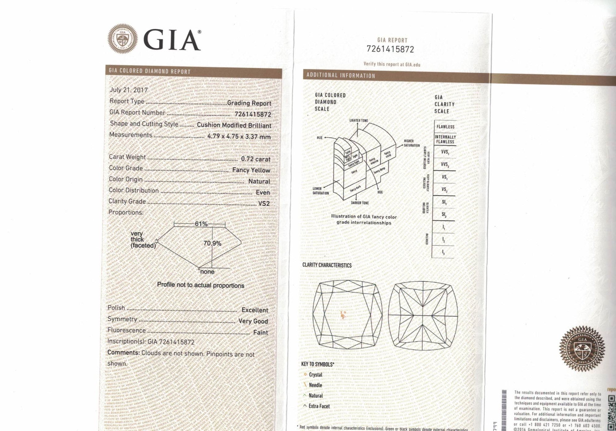 0.72 Carat CUSHION Shape YELLOW Color Diamond - VMK Diamonds