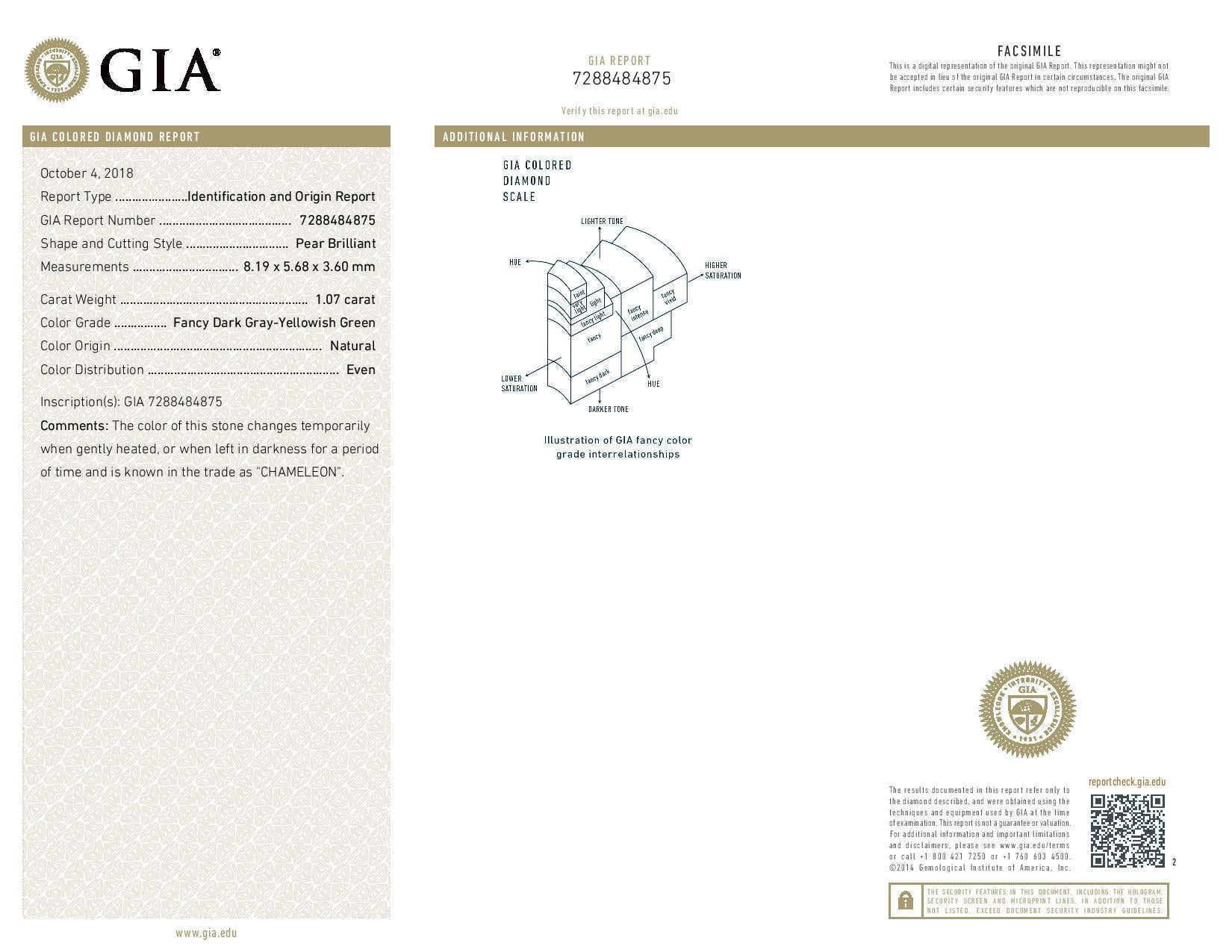 1.07 Carat PEAR Shape GREEN CHAMELEON Color Diamond - VMK Diamonds